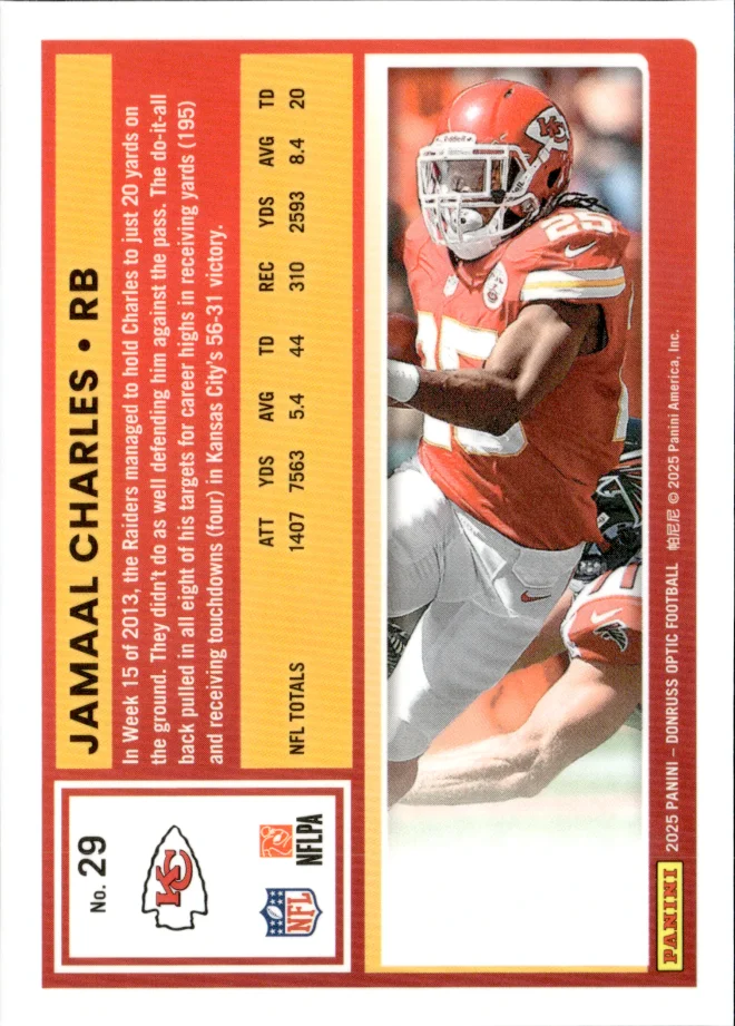 Jamaal Charles card back