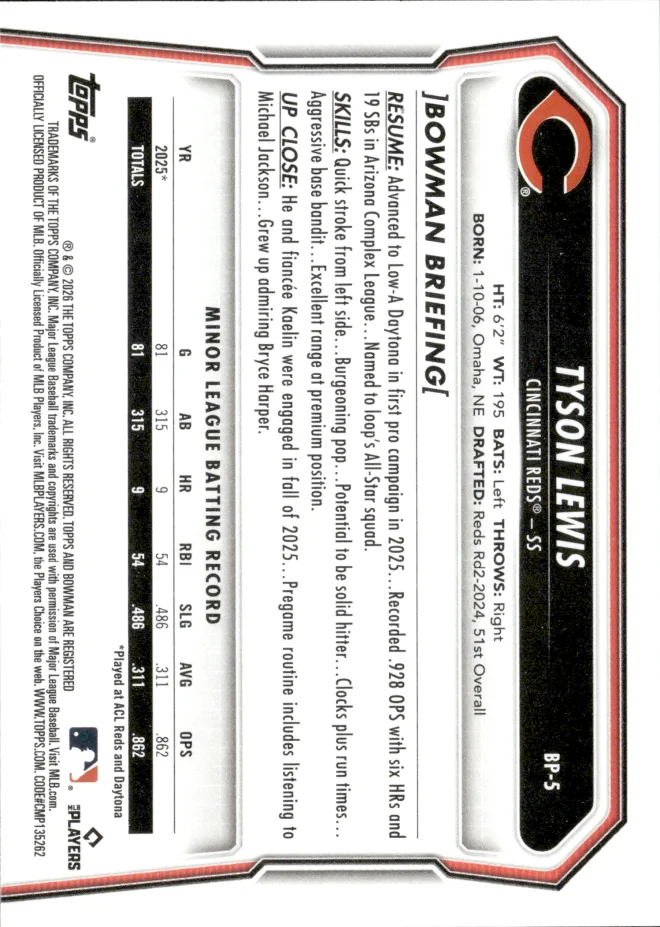 Tyson Lewis card back