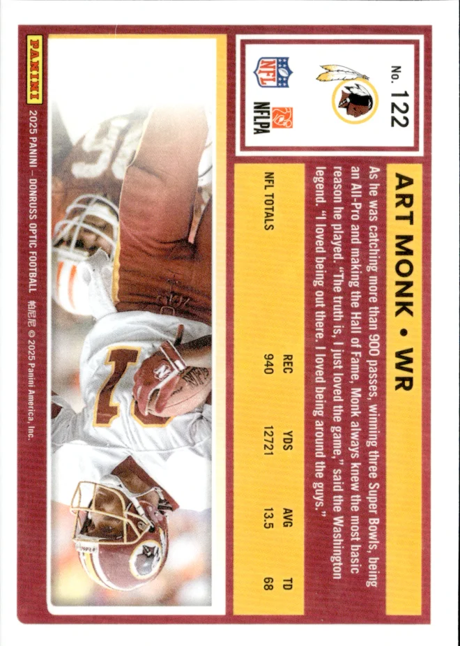 Art Monk card back