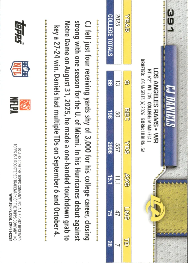 CJ Daniels card back