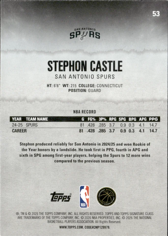 Stephon Castle card back