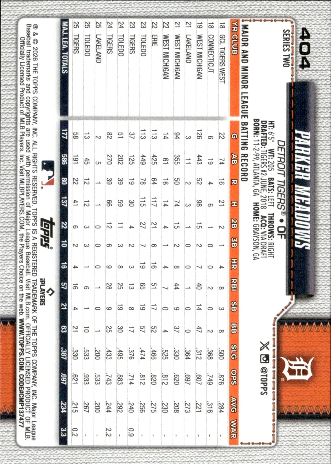 Parker Meadows card back
