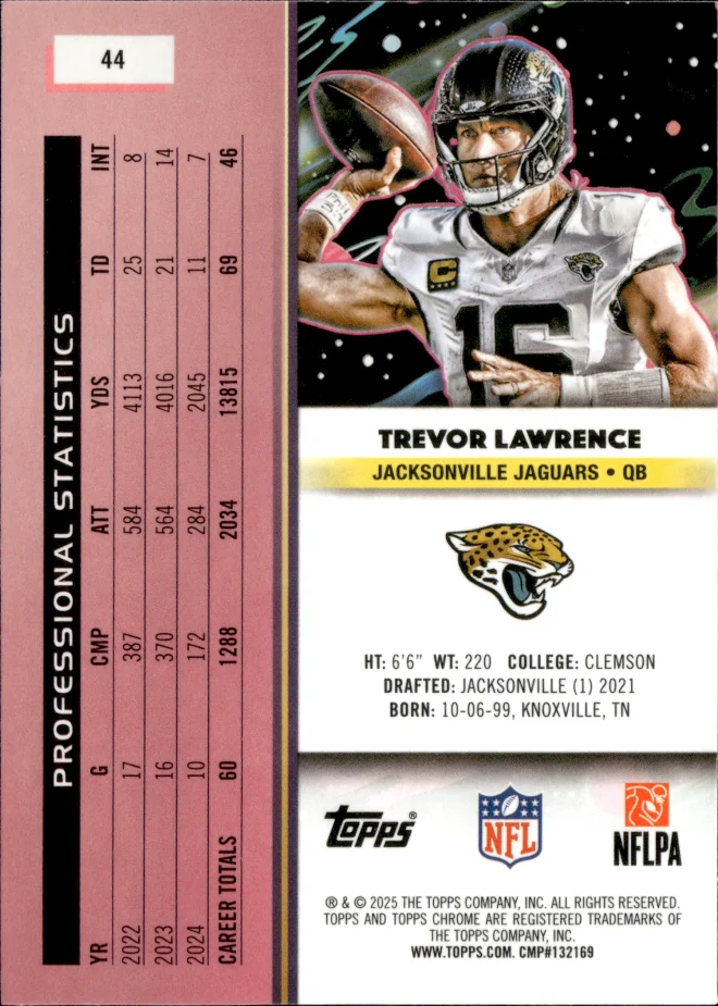 Trevor Lawrence card back
