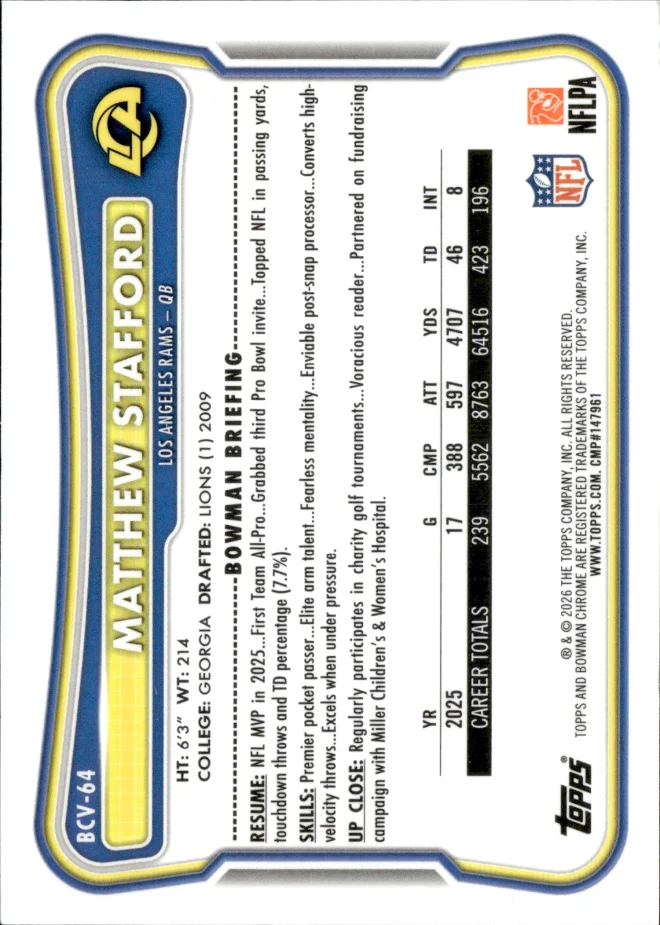 Matthew Stafford card back