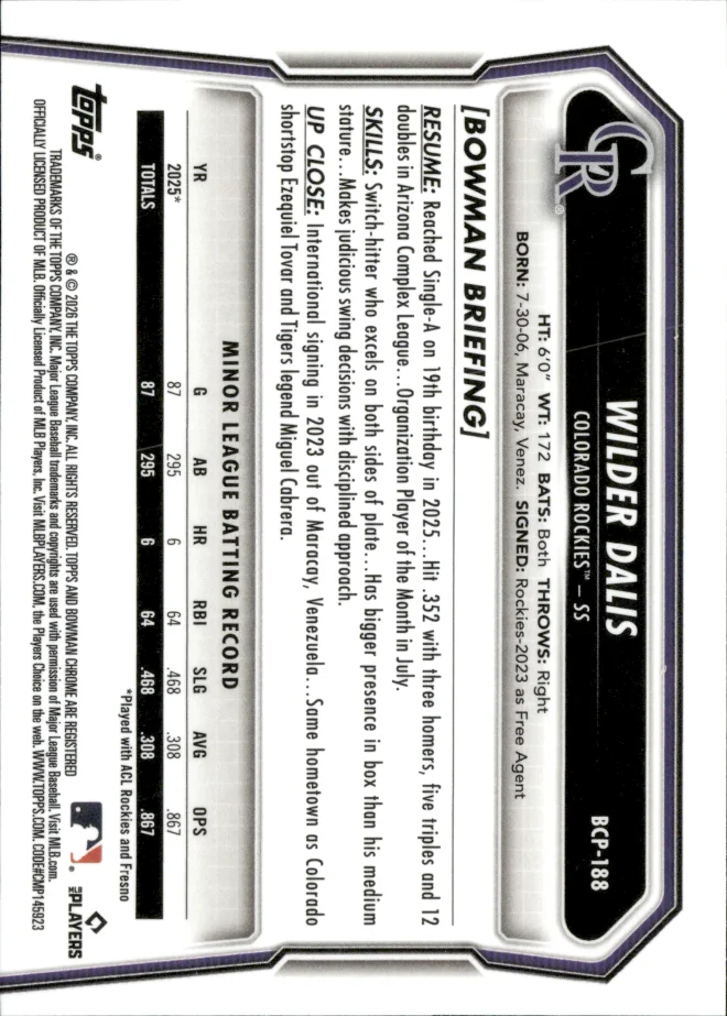 Wilder Dalis card back