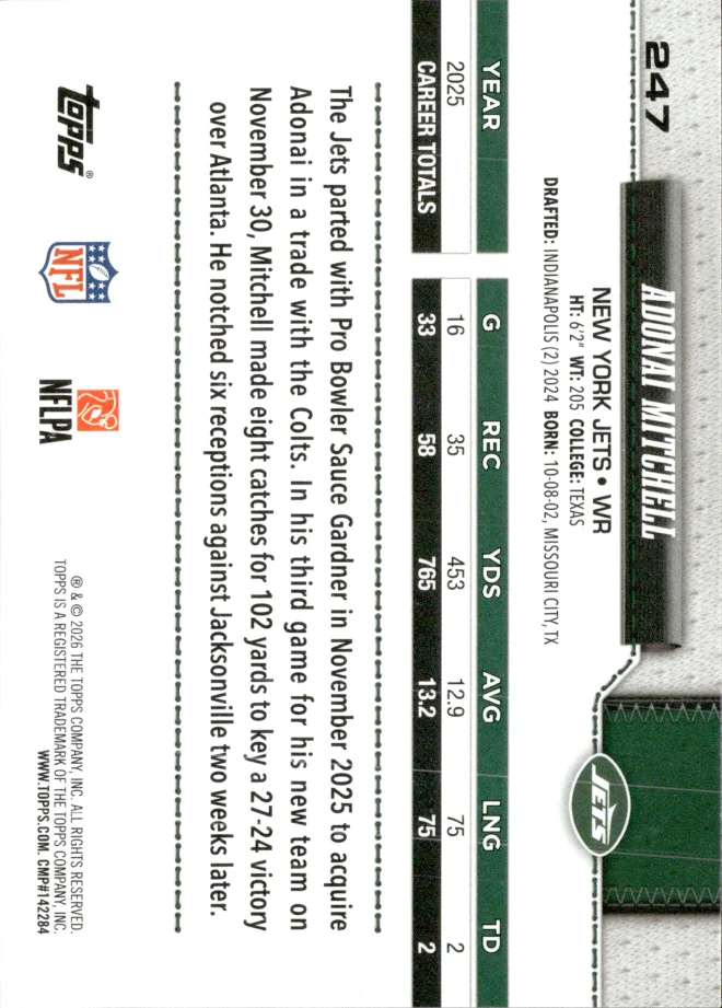 Adonai Mitchell card back