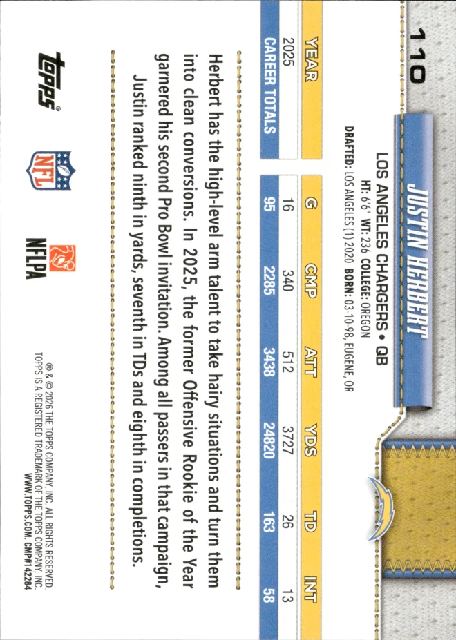 Justin Herbert card back