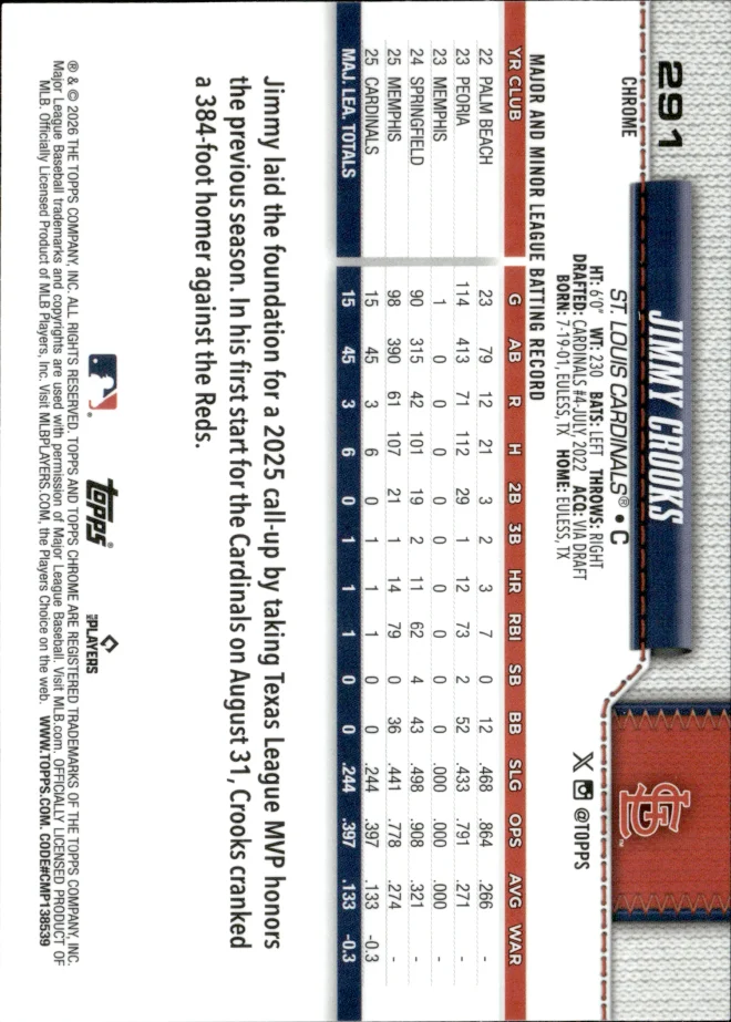 Jimmy Crooks card back