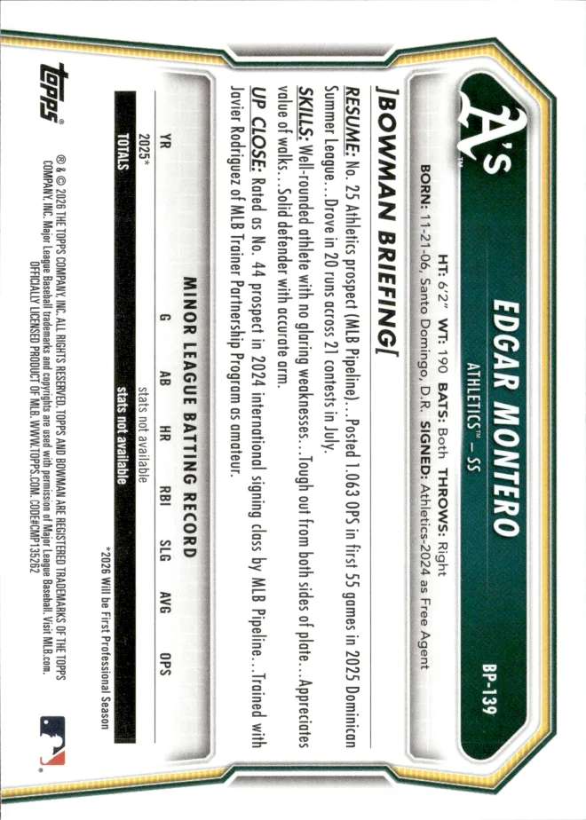 Edgar Montero card back