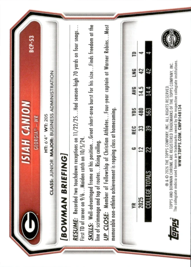 Isiah Canion card back