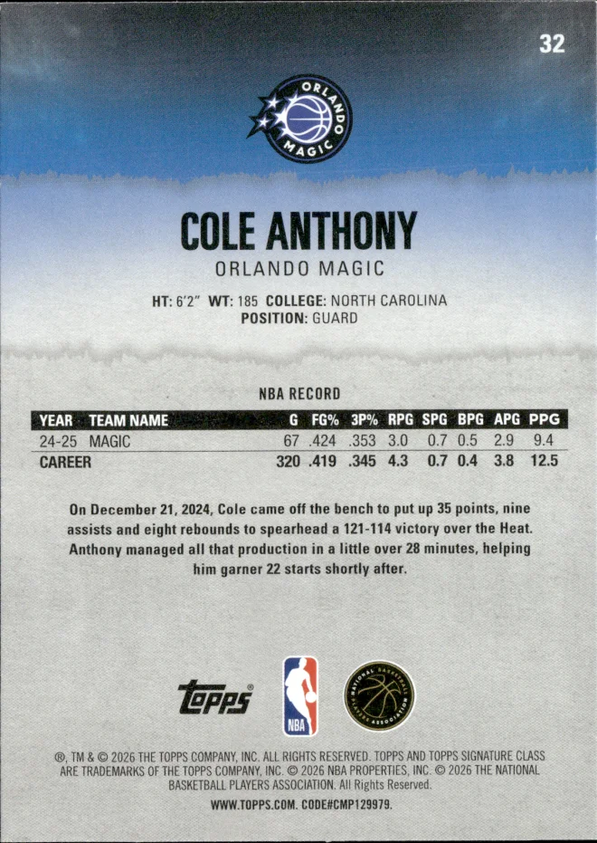 Cole Anthony card back