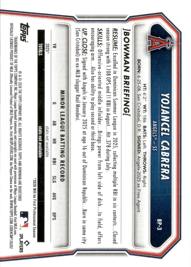 Yojancel Cabrera card back