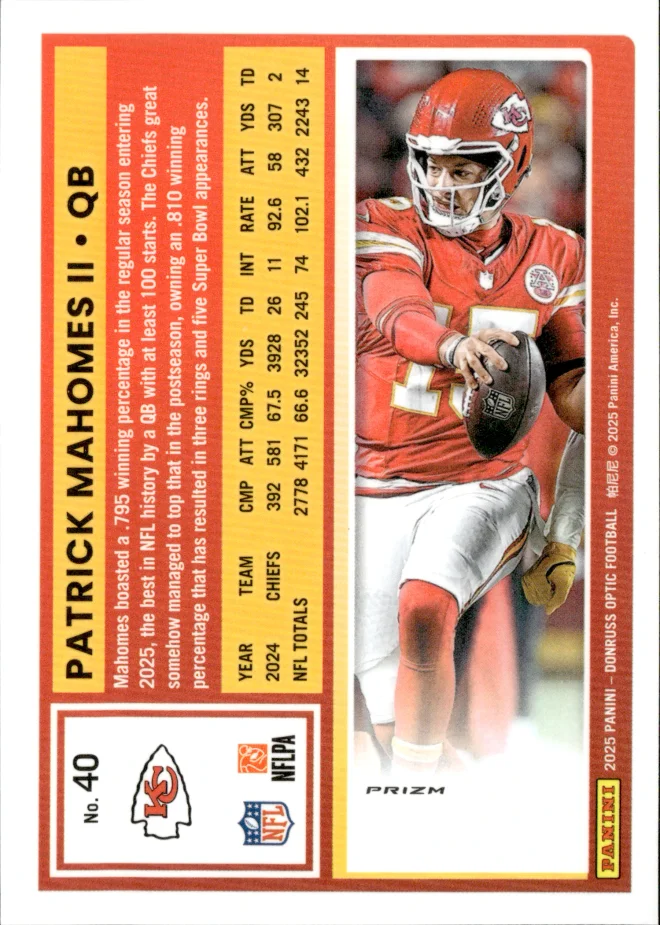 Patrick Mahomes II card back