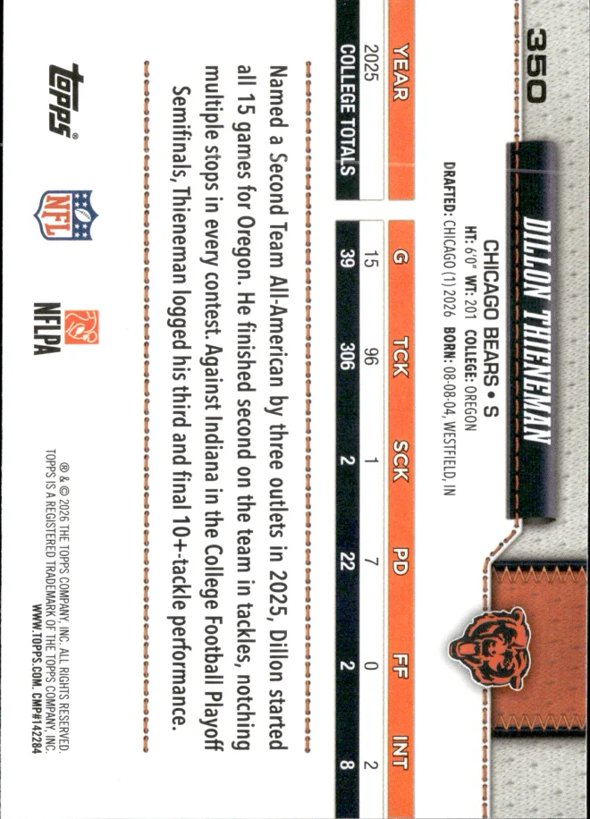 Dillon Thieneman card back