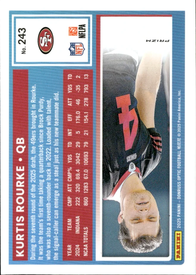 Kurtis Rourke card back