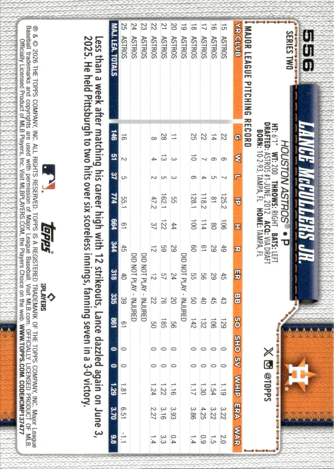Lance McCullers Jr. card back