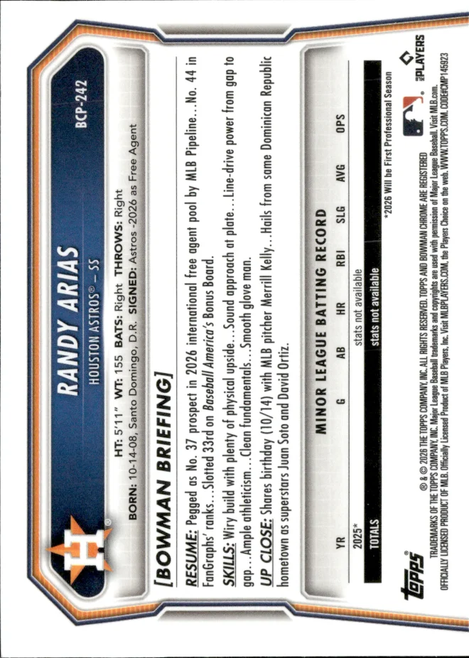 Randy Arias card back