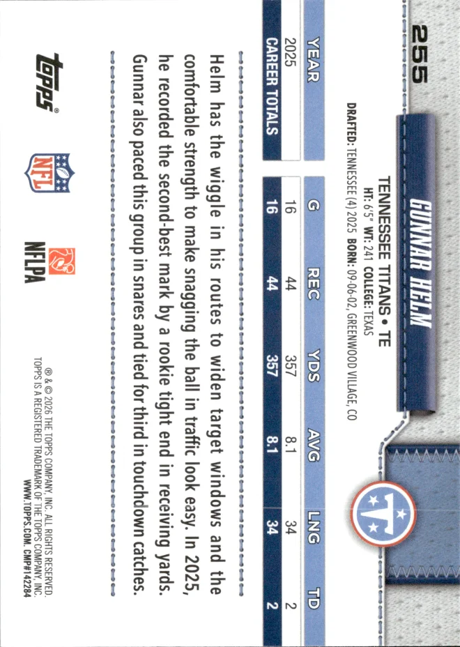 Gunnar Helm card back