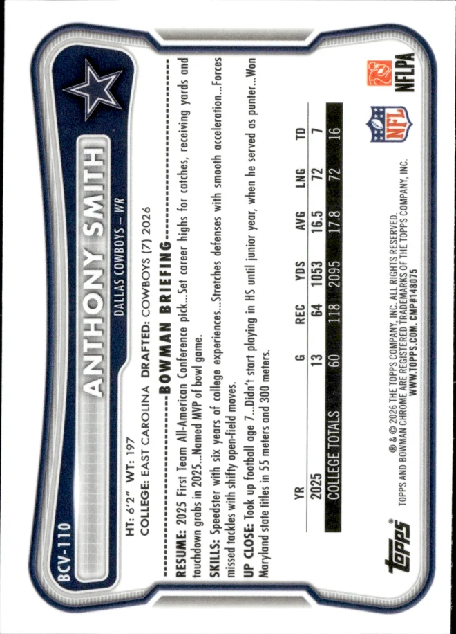 Anthony Smith card back