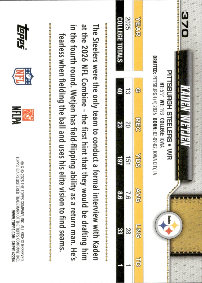 Kaden Wetjen card back