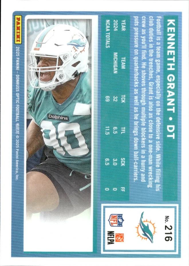 Kenneth Grant card back