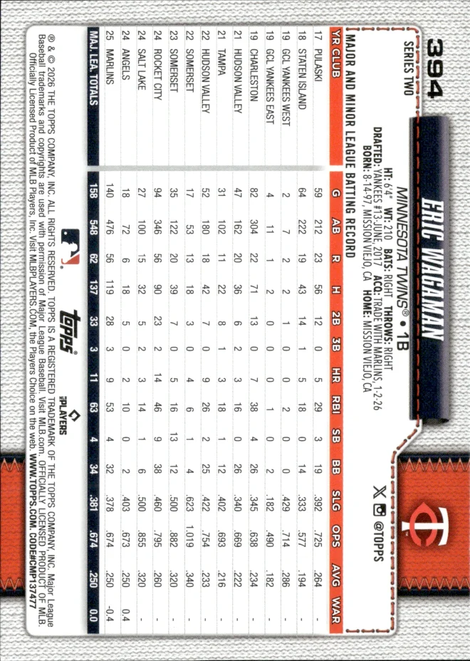 Eric Wagaman card back