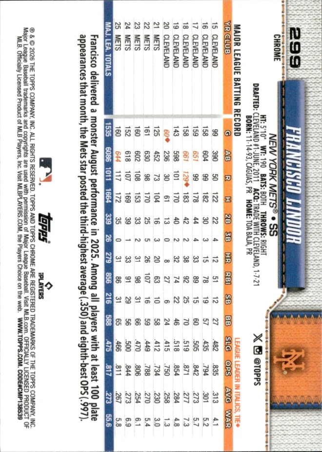 Francisco Lindor card back