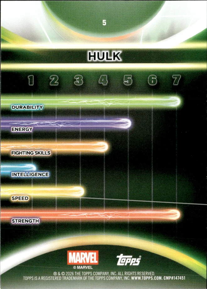Hulk card back