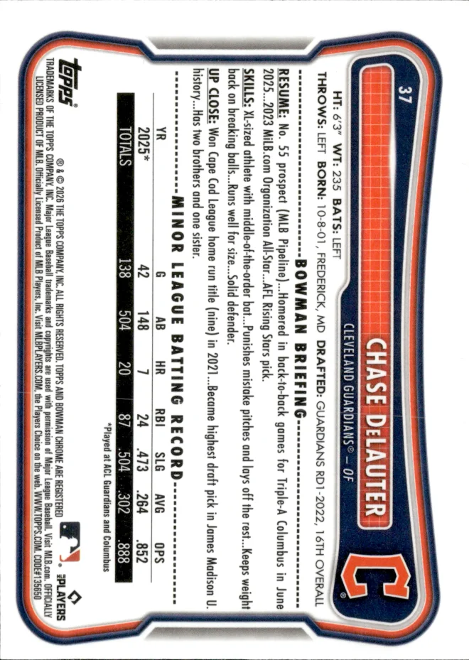 Chase DeLauter card back