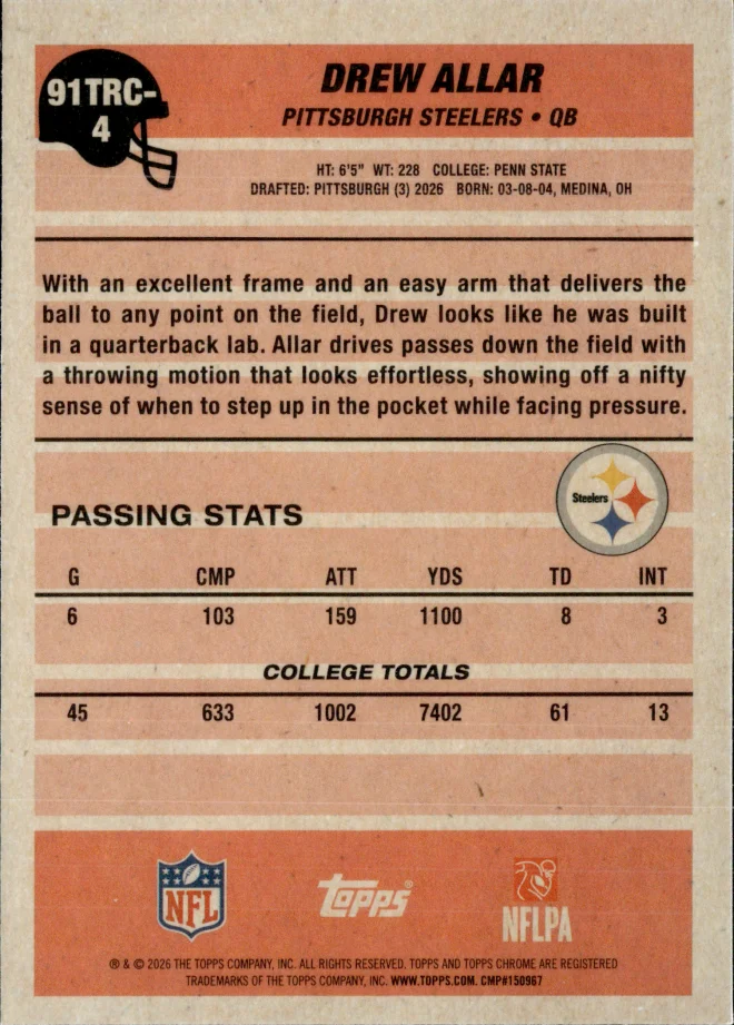 Drew Allar card back