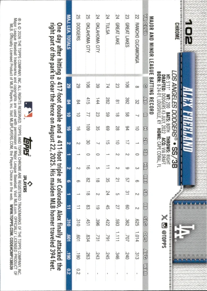 Alex Freeland card back
