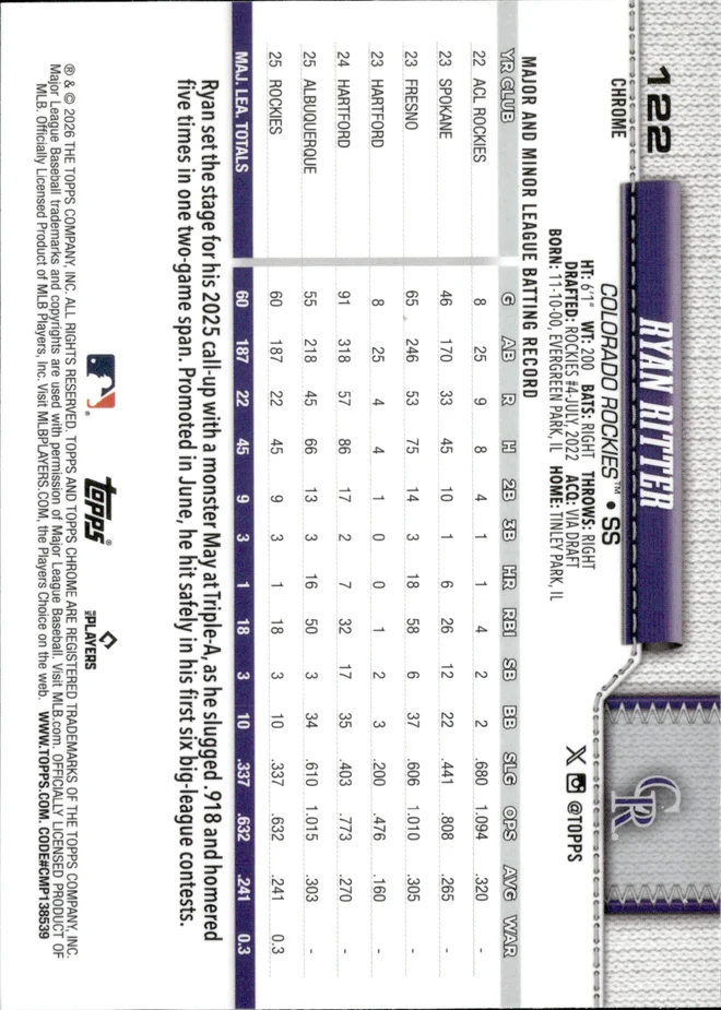 Ryan Ritter card back