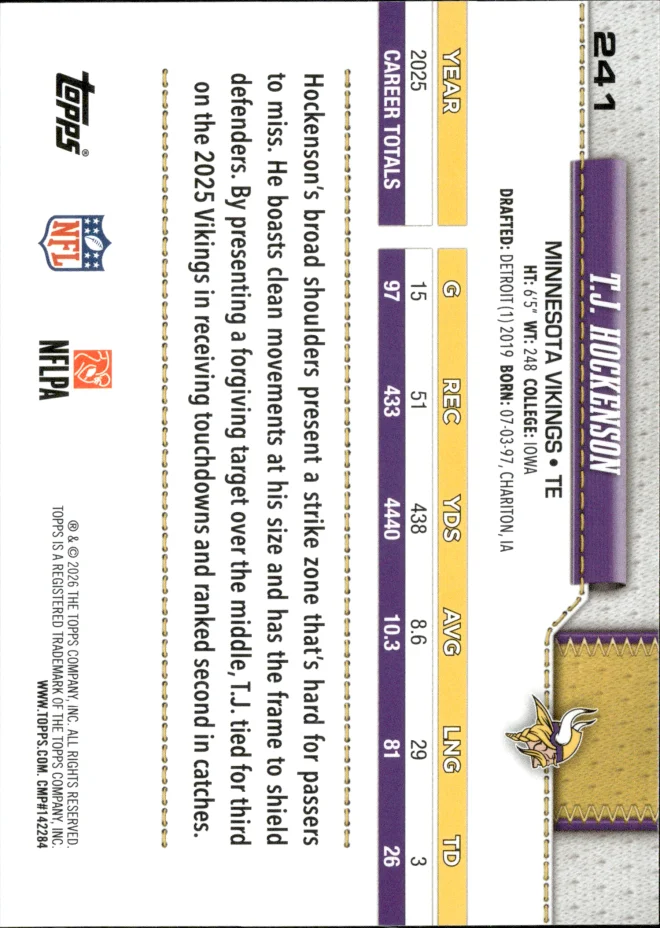 T.J. Hockenson card back