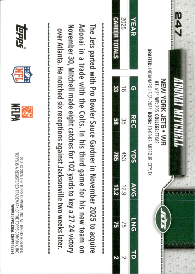 Adonai Mitchell card back