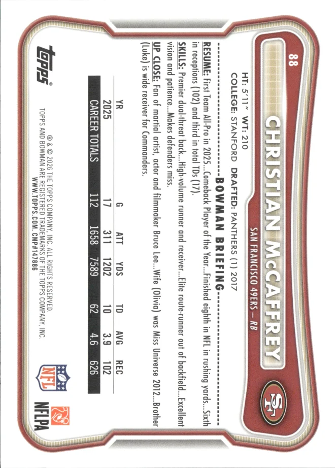 Christian McCaffrey card back