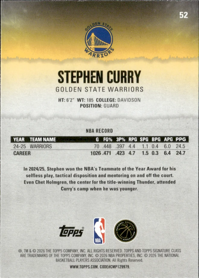 Stephen Curry card back