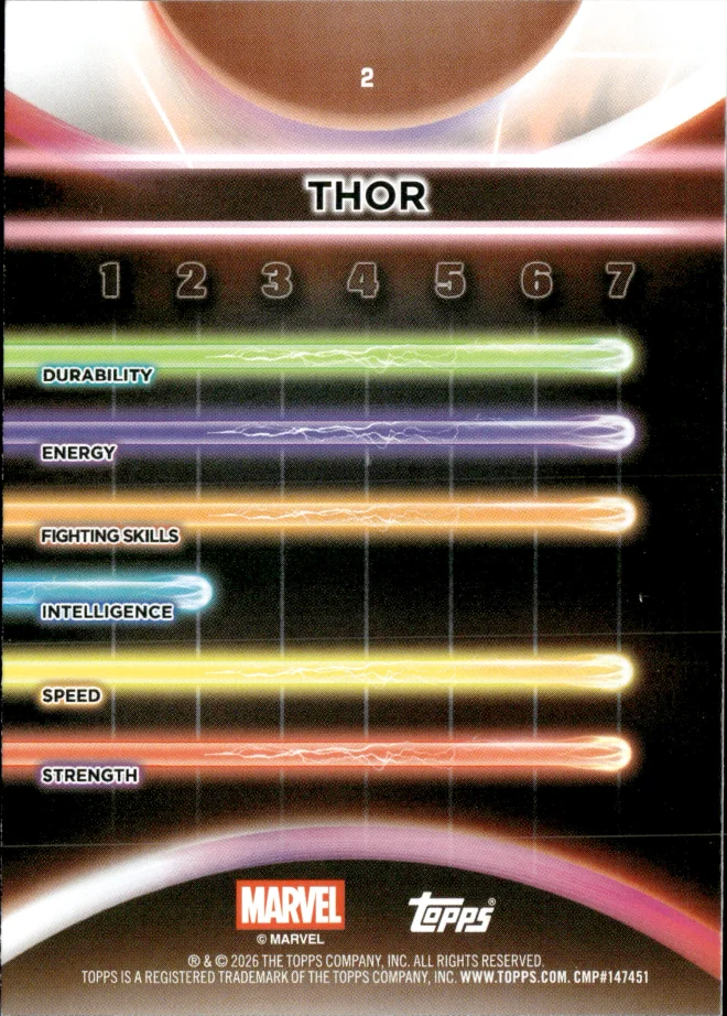 Thor card back