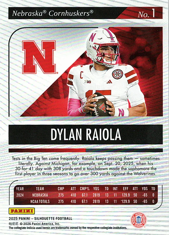 Card 1 card back