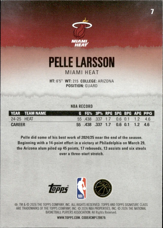 Pelle Larsson card back