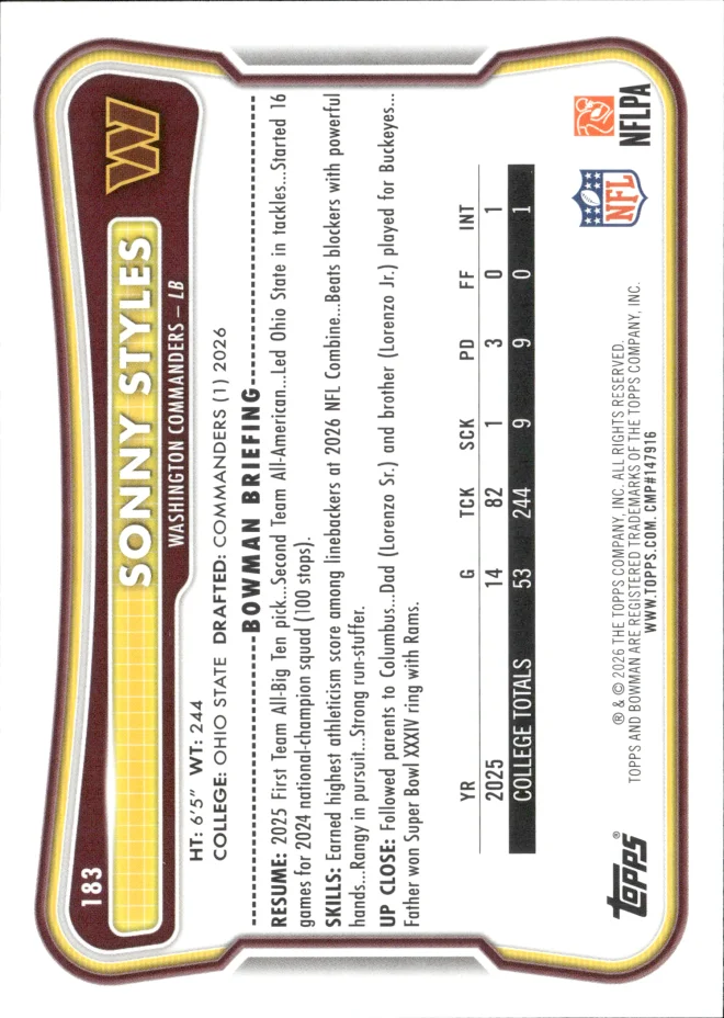 Sonny Styles card back