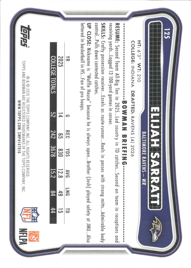 Elijah Sarratt card back