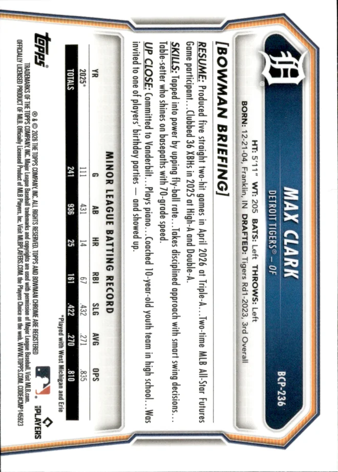 Max Clark card back