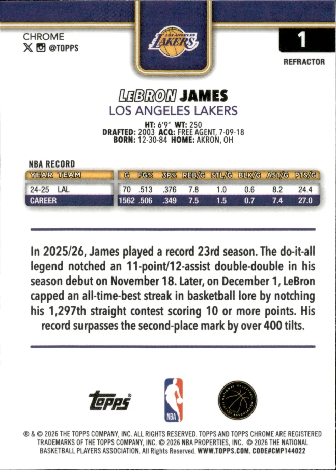 LeBron James card back
