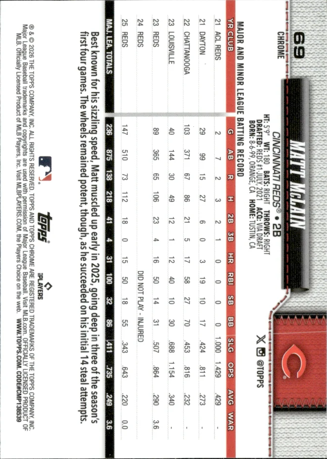 Matt McLain card back