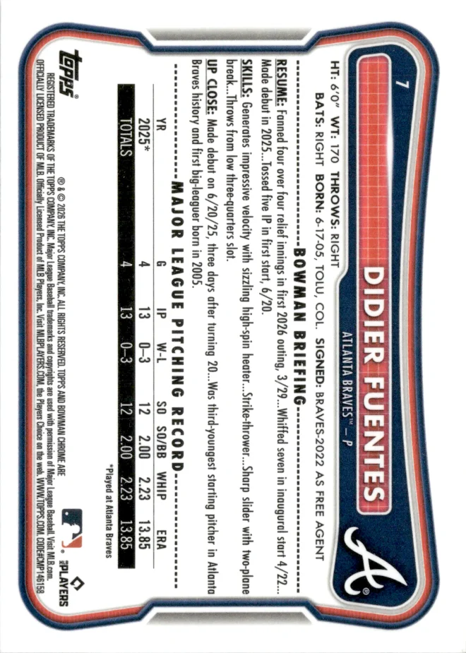 Didier Fuentes card back