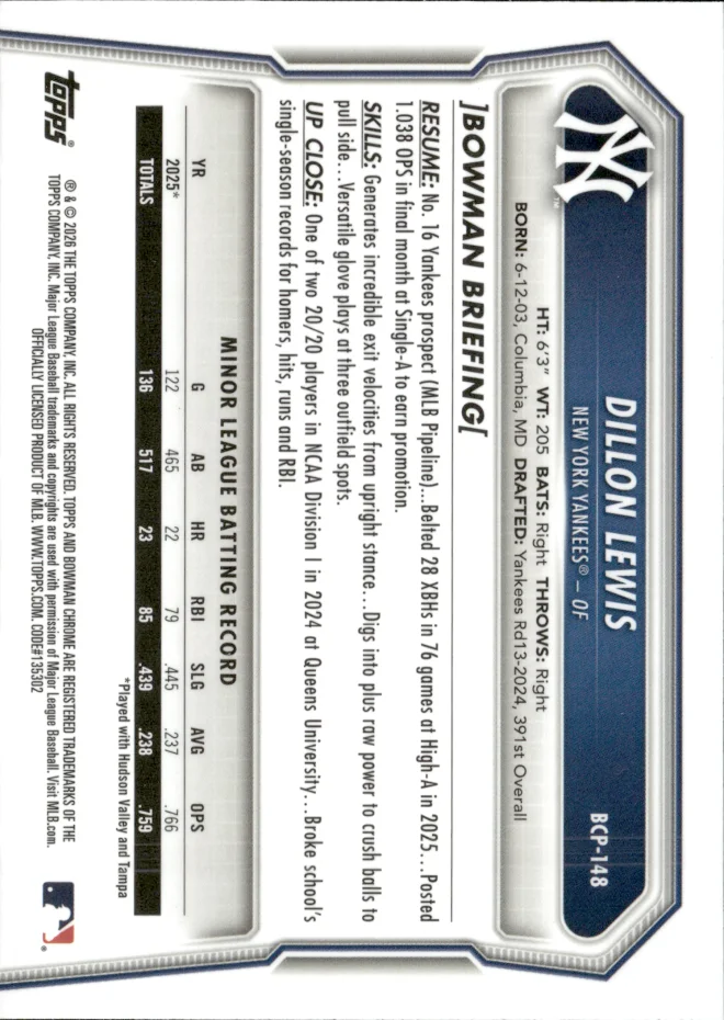 Dillon Lewis card back