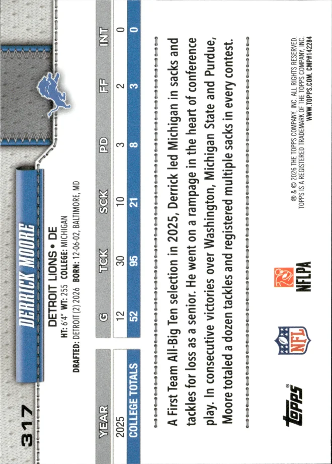 Derrick Moore card back