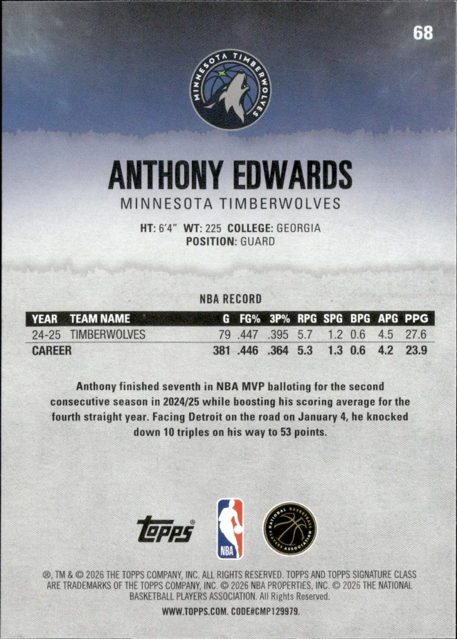 Anthony Edwards card back