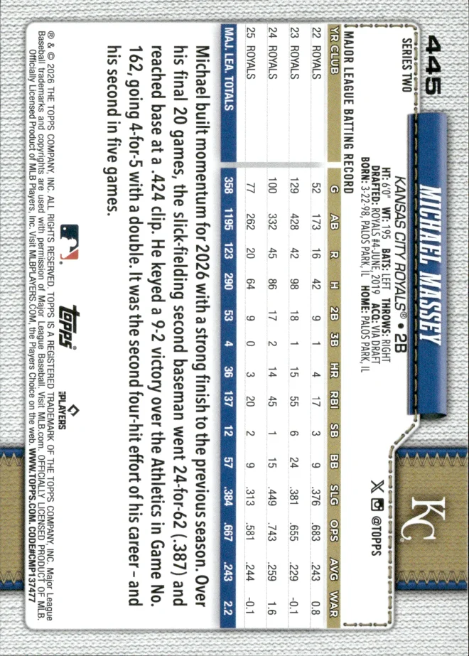 Michael Massey card back