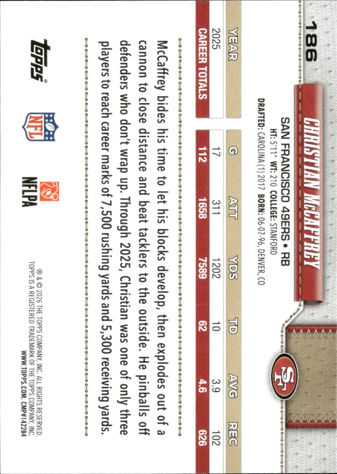 Christian McCaffrey card back
